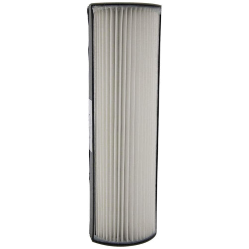Filter-Monster True HEPA Replacement for Therapure TPP-440FL Filter