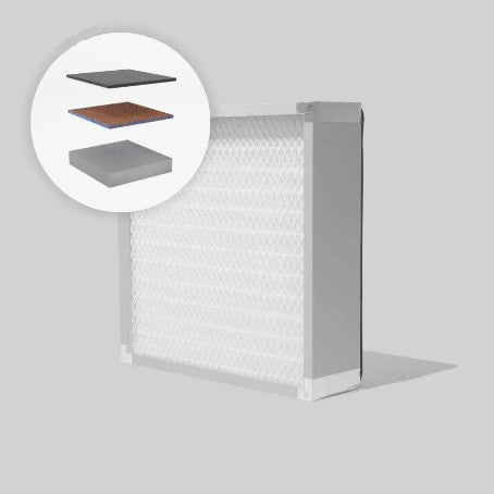 EnviroKlenz SMART Filter