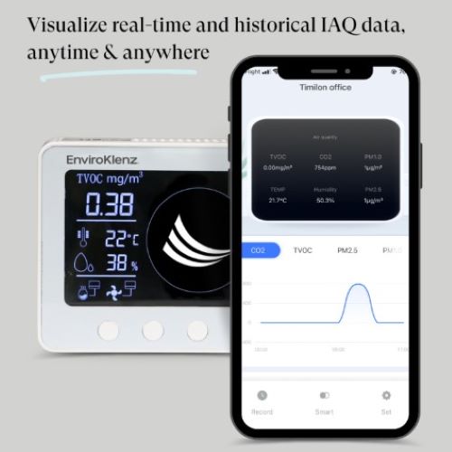 EnviroKlenz SMART Filter + SMART Connect Bundle
