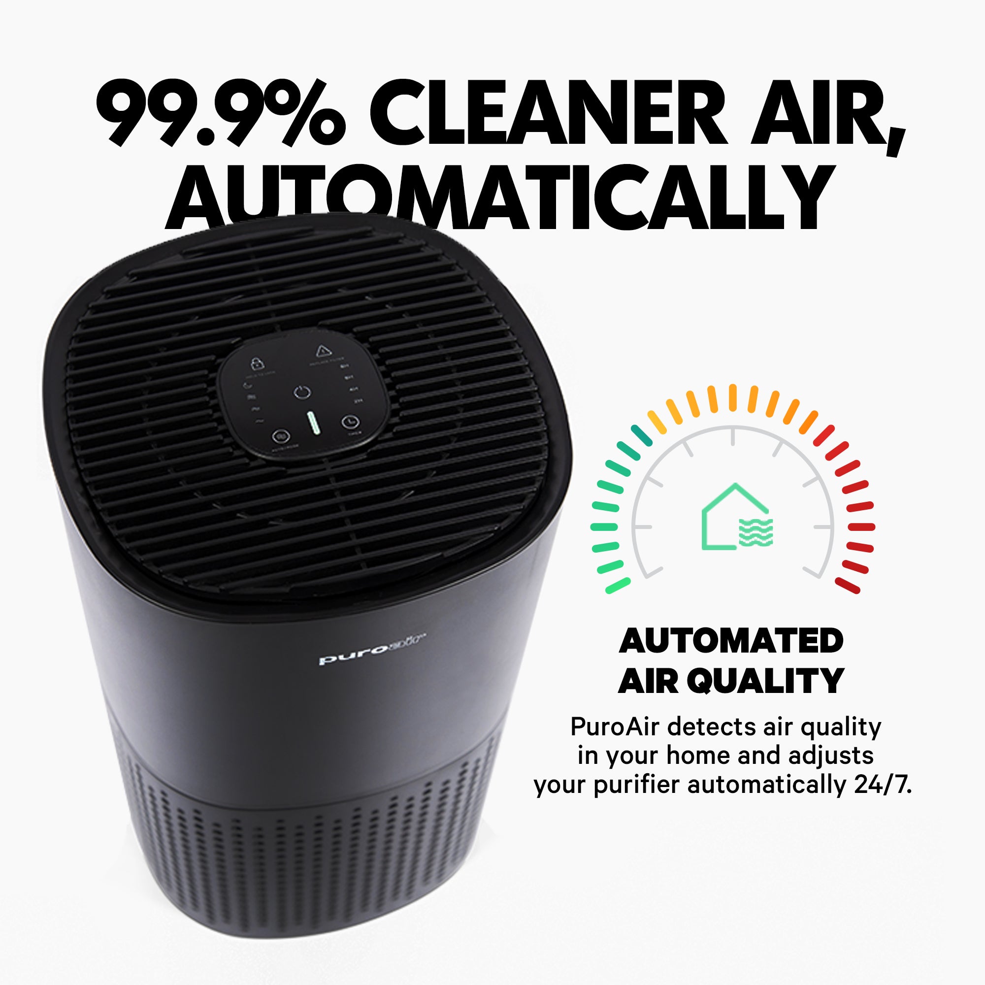PuroAir 240 HEPA Air Purifier
