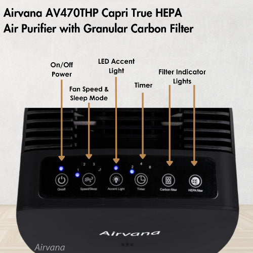 Airvana Capri True HEPA Air Purifier w/Granular Carbon Insert AV470THP