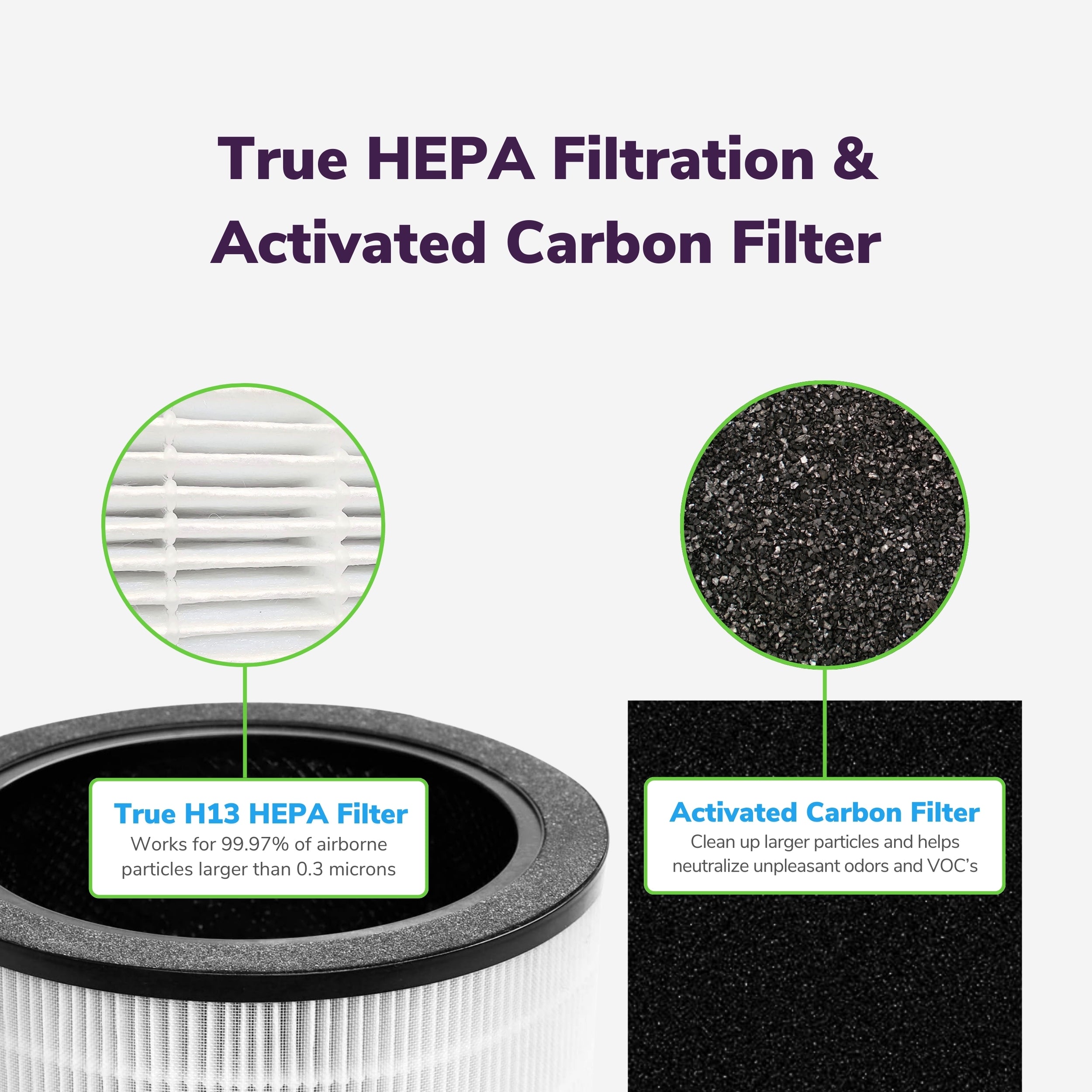 Hunter Replacement Air Purifier Filter For HPH625 2 in 1 Air Purifier & Humidifier Combo
