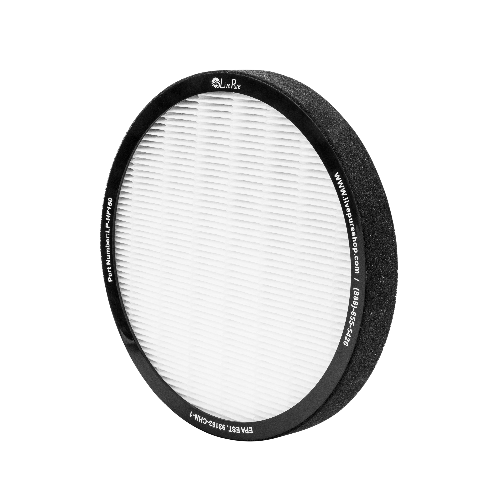 LivePure True HEPA Replacement Capri Filter for LP150THP Capri Air Purifier LP-HF150