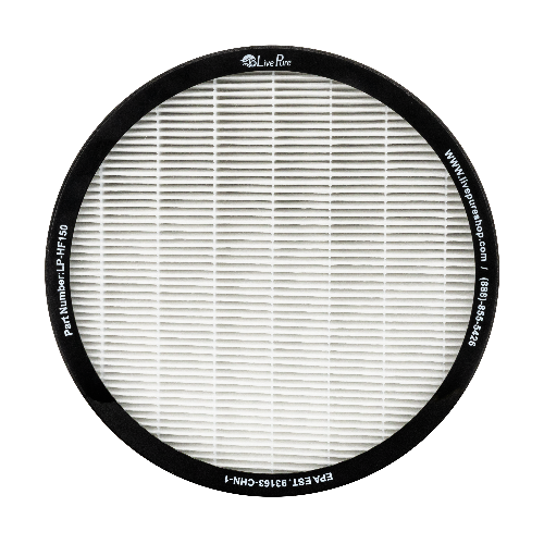 LivePure True HEPA Replacement Capri Filter for LP150THP Capri Air Purifier LP-HF150