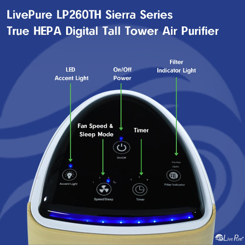 LivePure Sierra Series Digital Tall Tower Air Purifier LP260TH