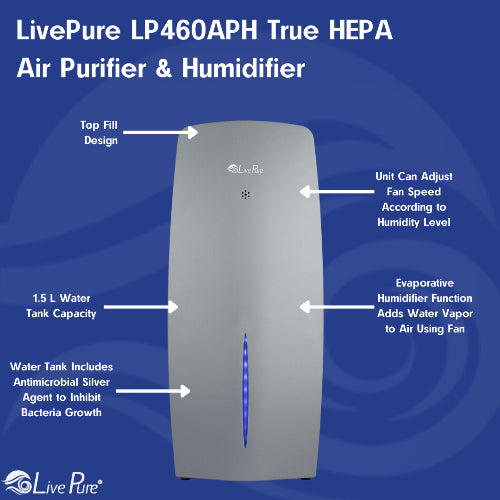 LivePure True HEPA Air Purifier & Humidifier LP460APH