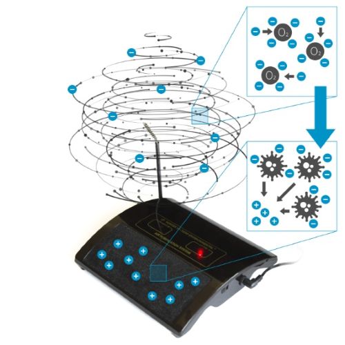 Wein Vortex Ionic Air Purifier