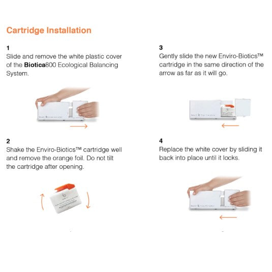 Betterair Biotica800 Refill Cartridges 2 pack