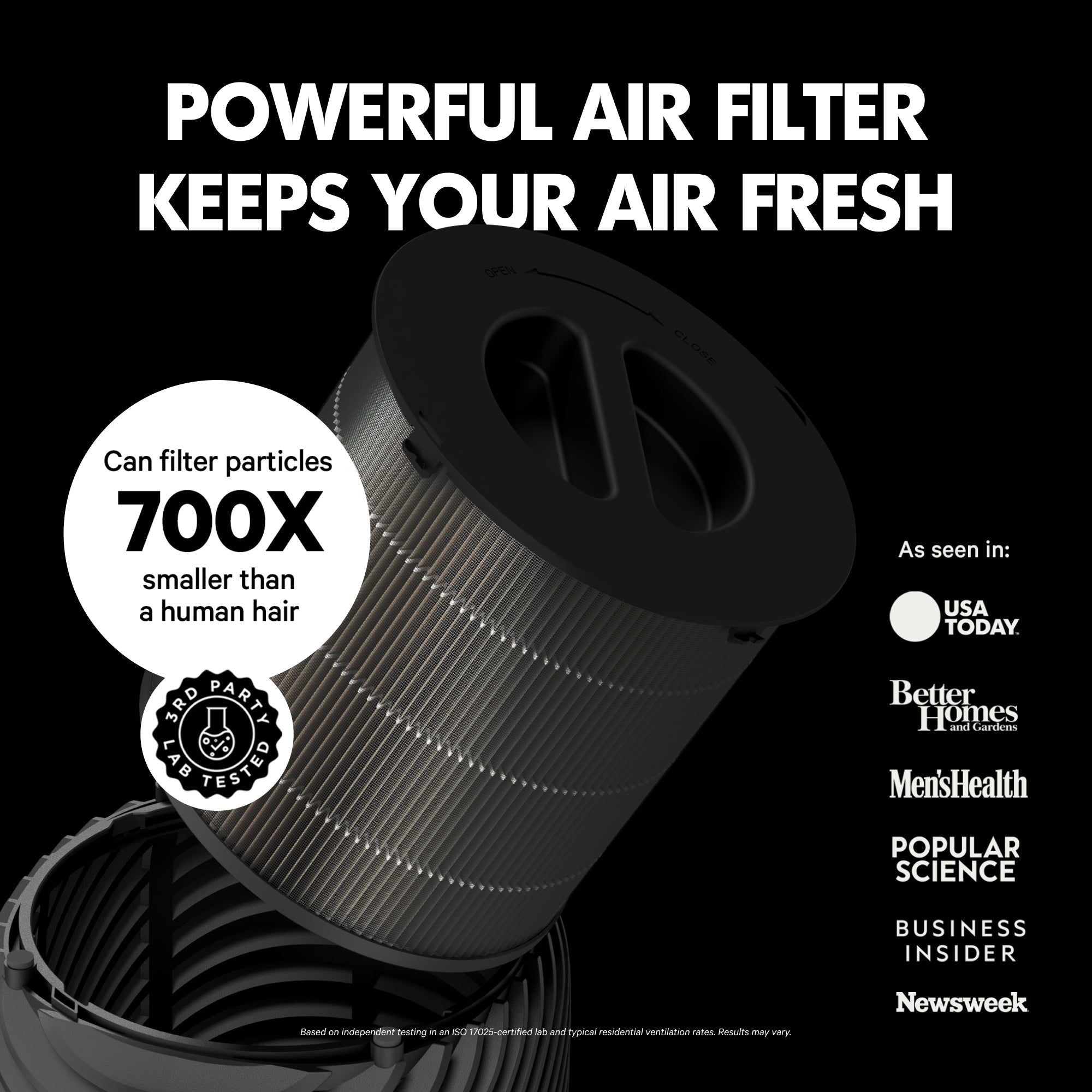 PuroAir 130i Replacement Filter