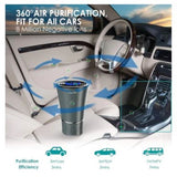 Simpure HC3 Car Air Purifier