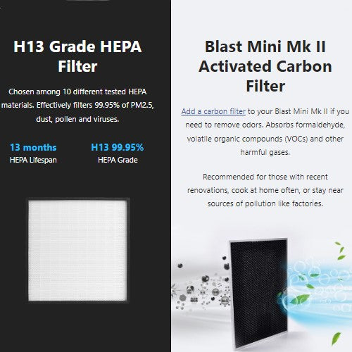 Smart Air Blast Mini Air Purifier - MKII