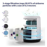 Membrane Solutions MS120 Filters