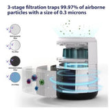 Membrane Solutions MS120 Air Purifier
