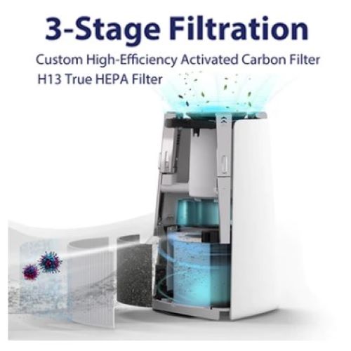Membrane Solutions MS50 Filters
