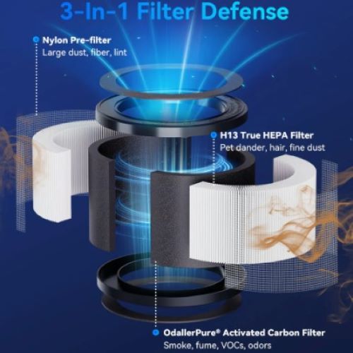 Membrane Solutions MSB5 Filters 2 Pack