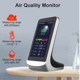 My Air Care Monitor