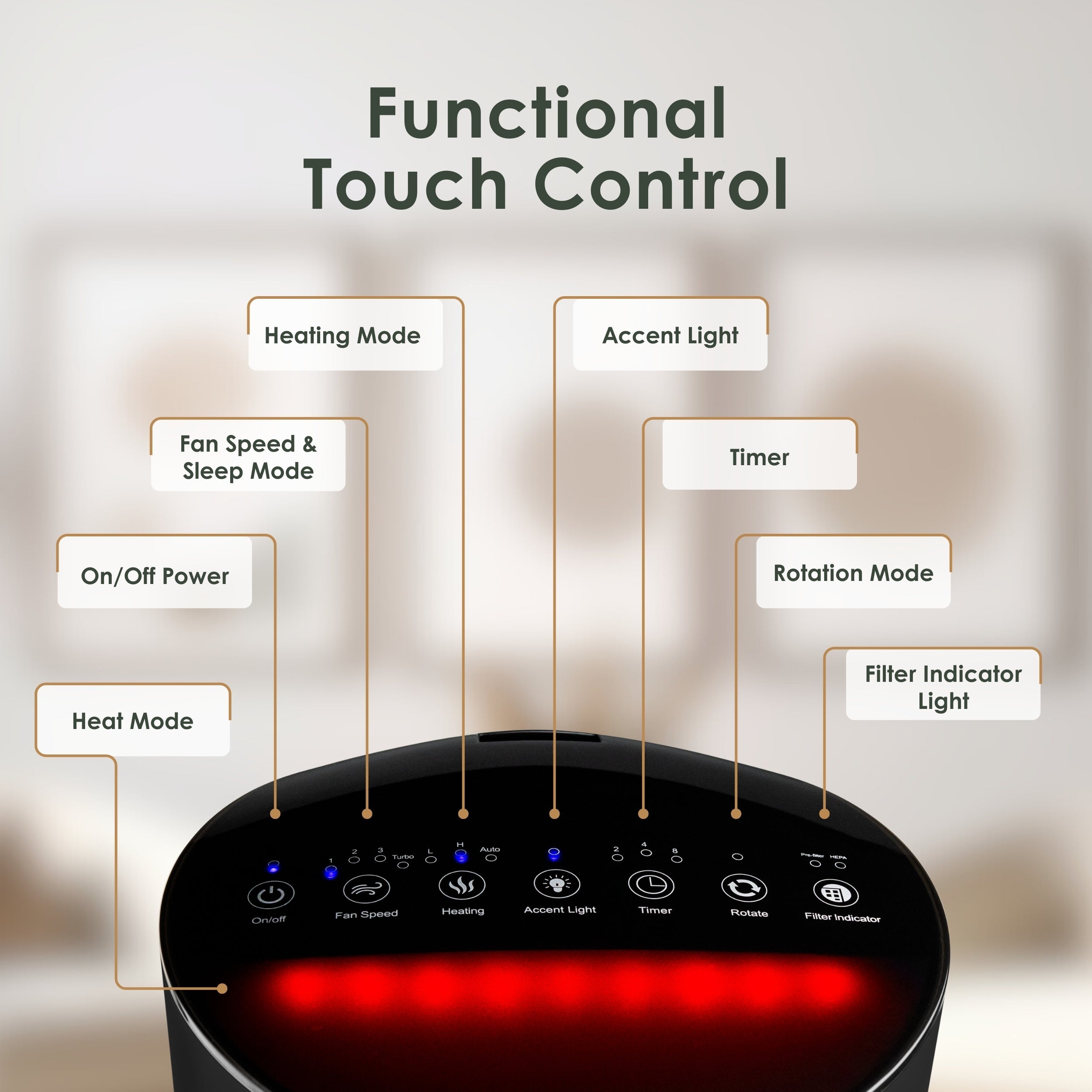 Airvana 3-in-1 Heater, Fan & Air Purifier