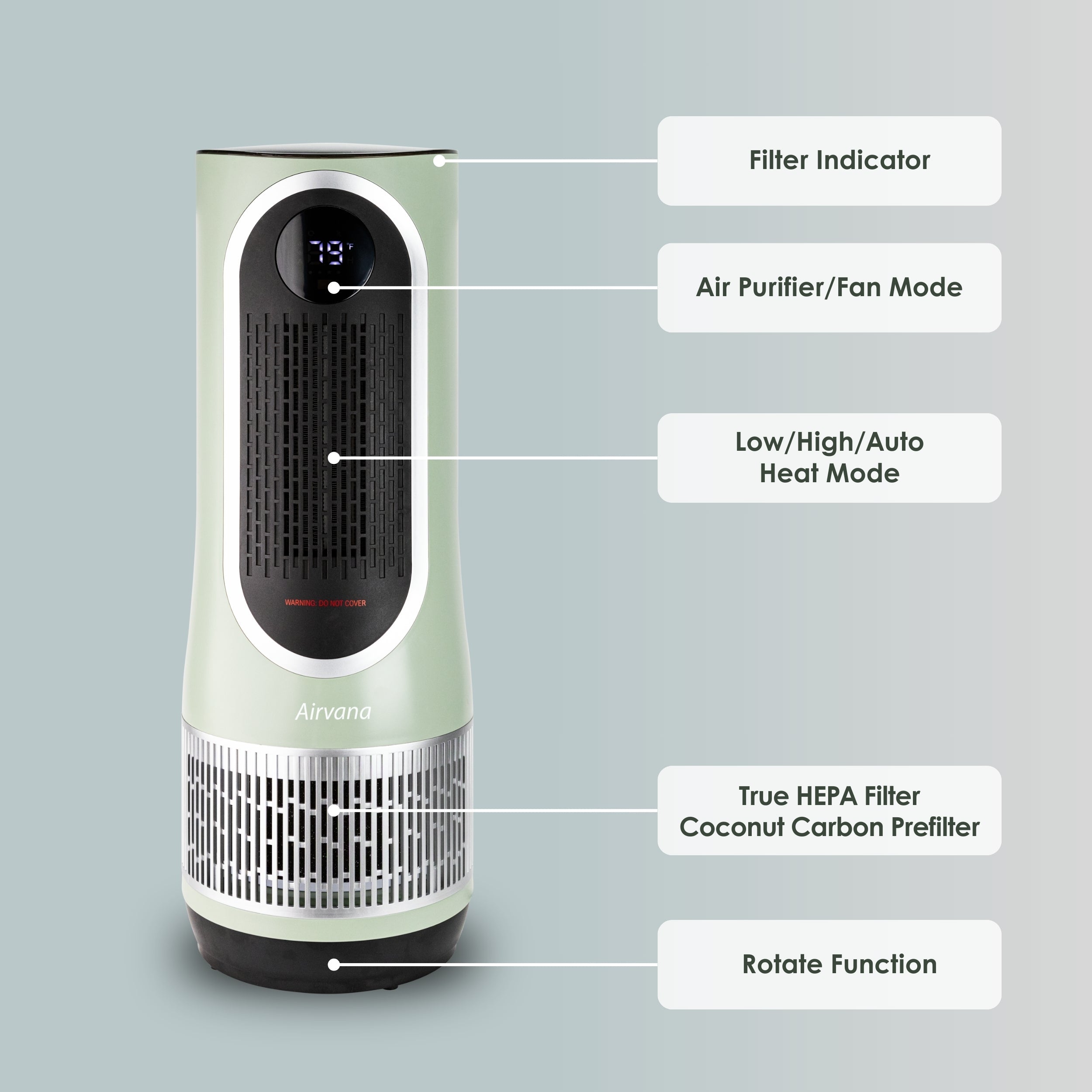 Airvana 3-in-1 Heater, Fan & Air Purifier