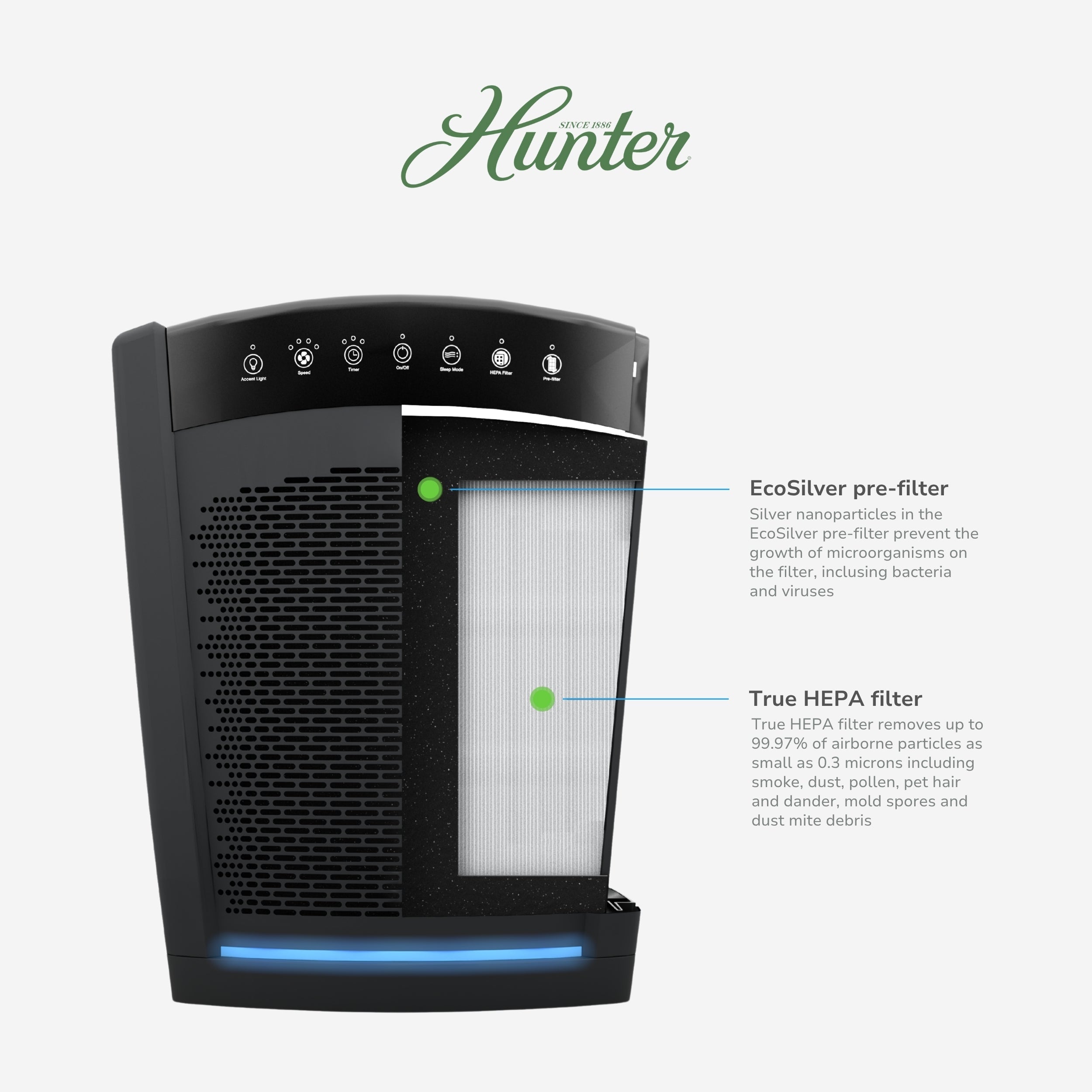 Hunter Replacement Air Purifier Filter Value Pack H-HF800-VP