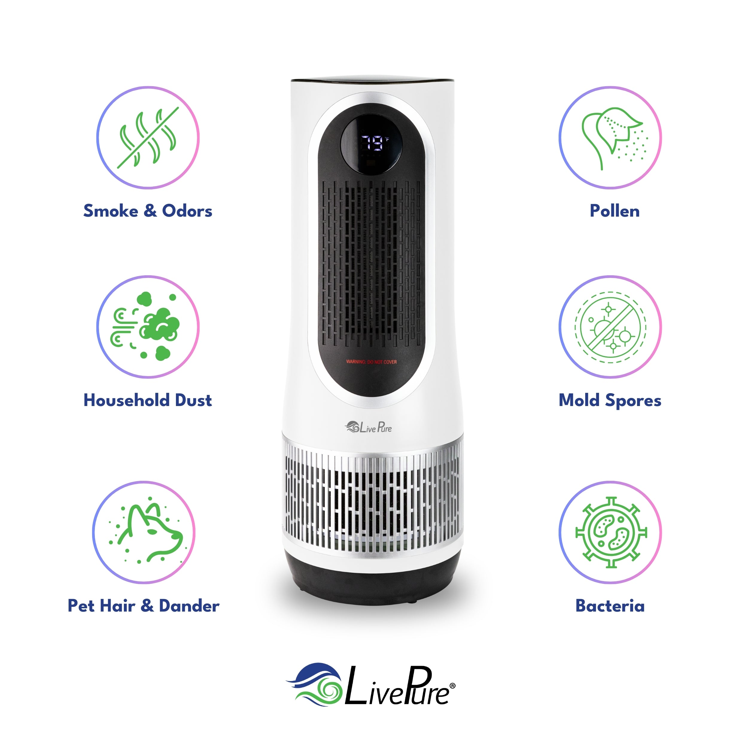LivePure 3-in-1 Clean Heat Air Purifier/Heater LP500APHTR