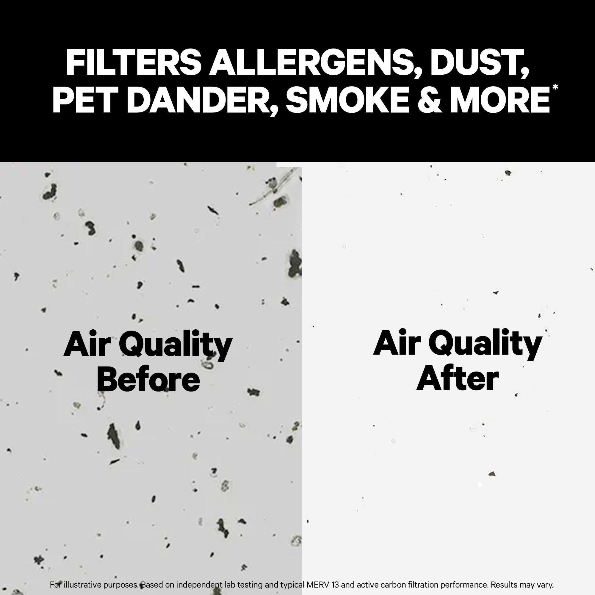 PuroAir HVAC Mega Filter MERV 13 Pleated Plus Activated Carbon Air Filter