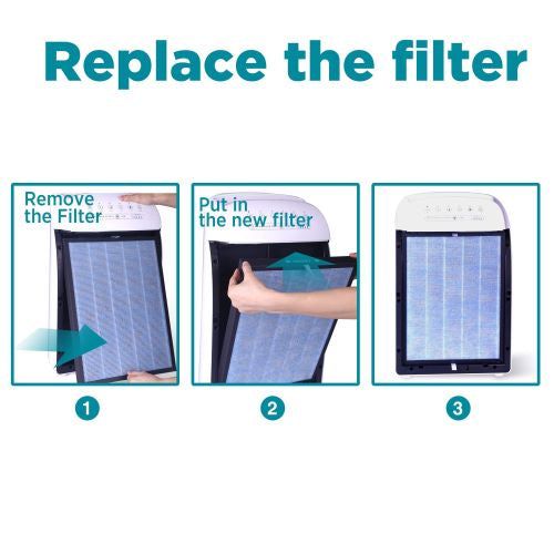 Membrane Solutions MSA3 Filters
