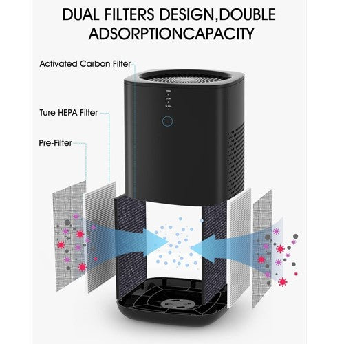 Membrane Solutions 2J8 Filter